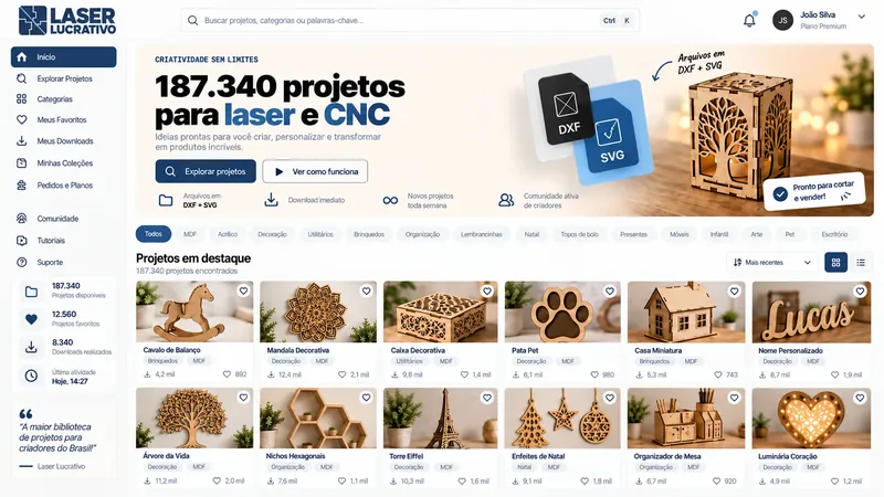 Tela inicial do Laser Lucrativo com 187.340 projetos, categorias e projetos em destaque